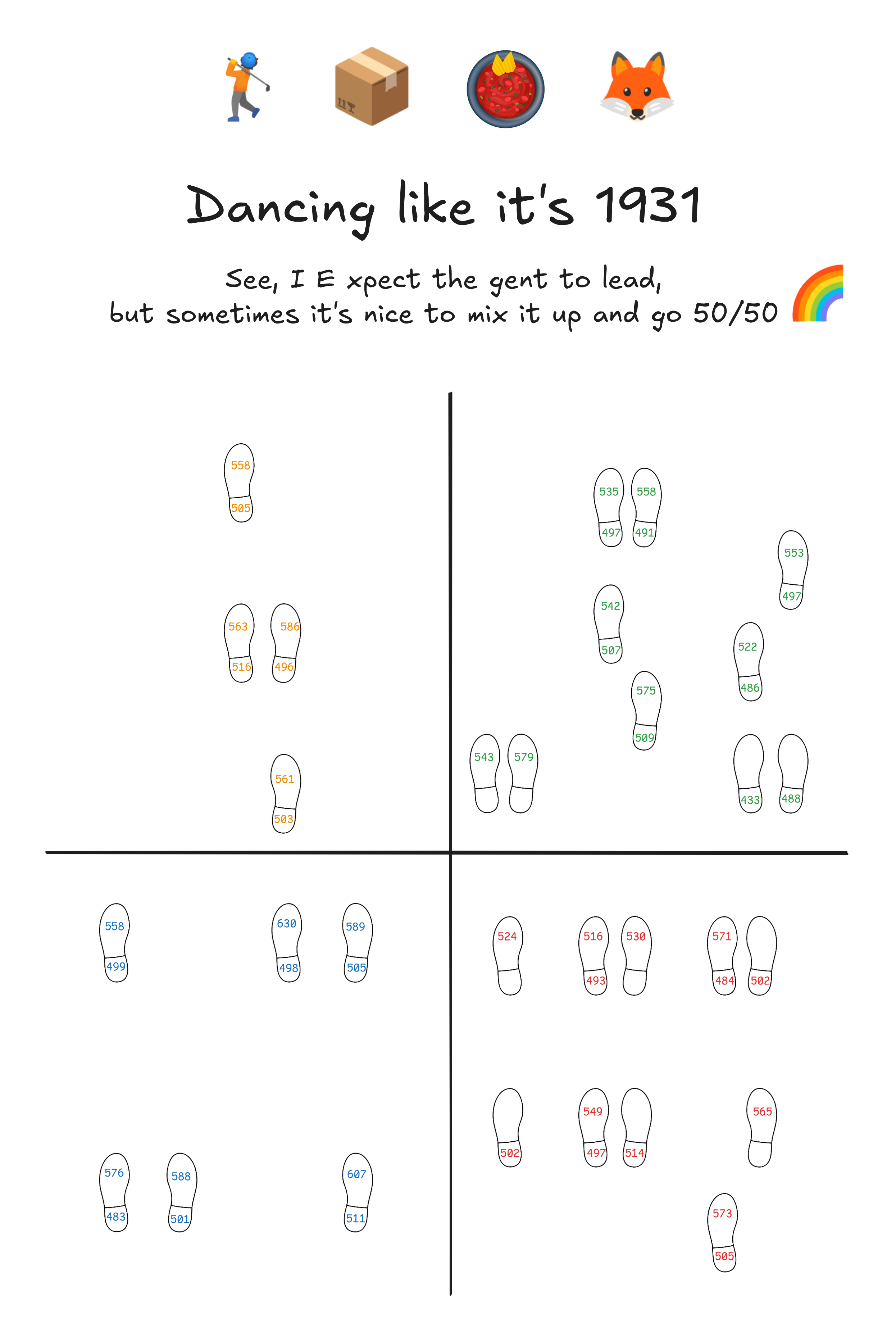 Dance Puzzle